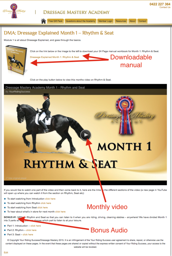 dressage mastery manual